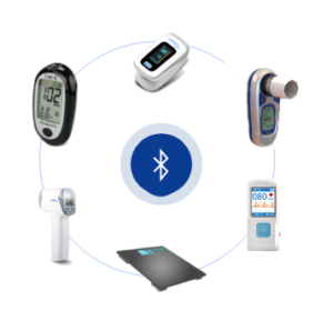 a diagram of remote patient monitoring system elements and how they are connected by blue tooth